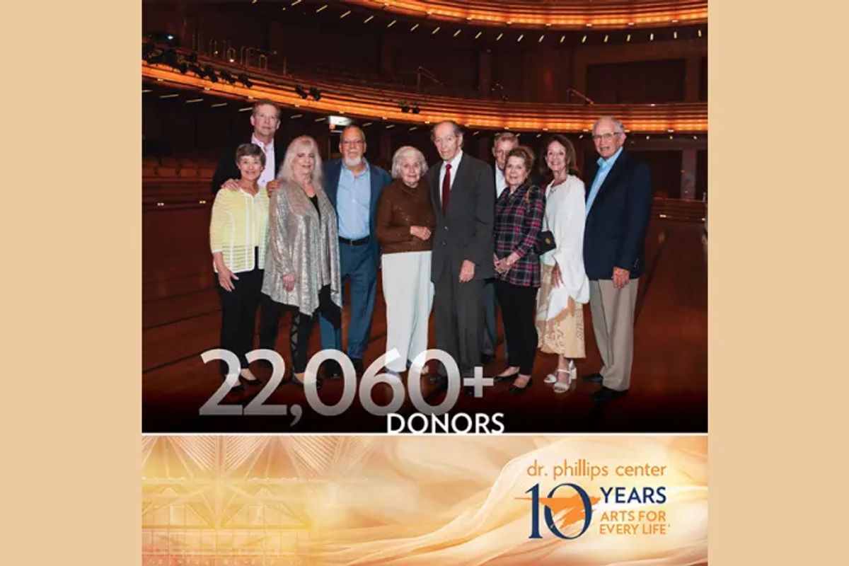 22,060+ Donors